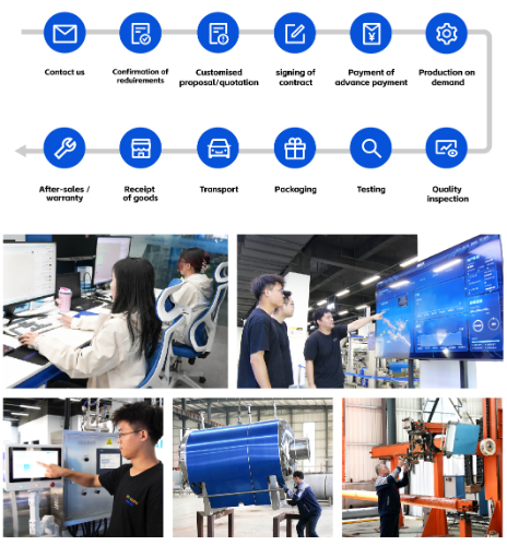 Delivery, Installation, Training and After-Sales Operations