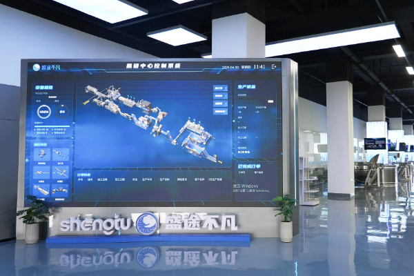 Shengtu Engineering and Digital Capability Dashboard