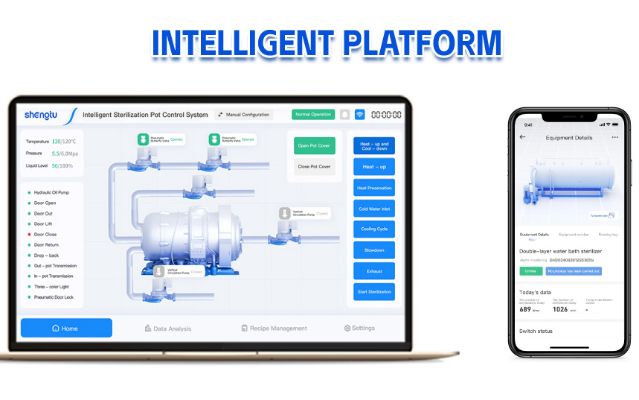 SHENGTU STUnit Platform and Remote Diagnostics System