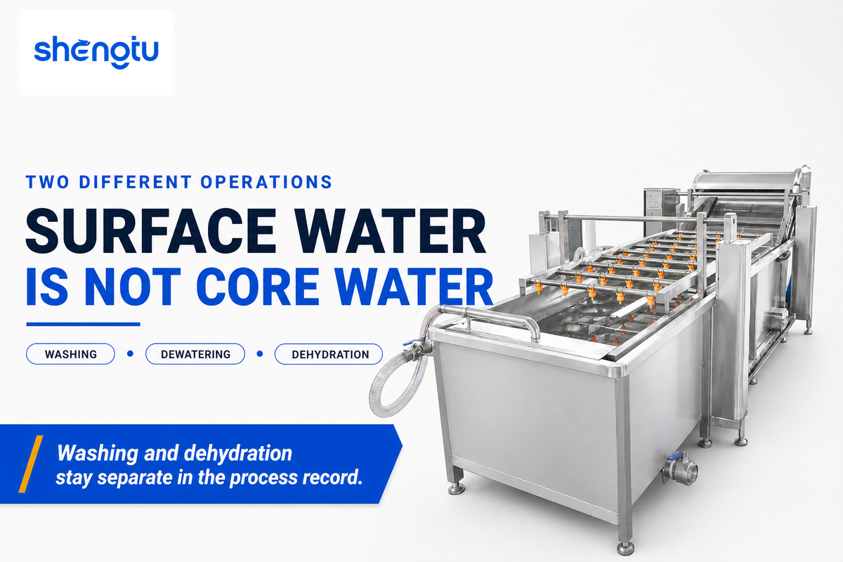 What an F&V Dehydration Drying Line Must Control — Shengtu