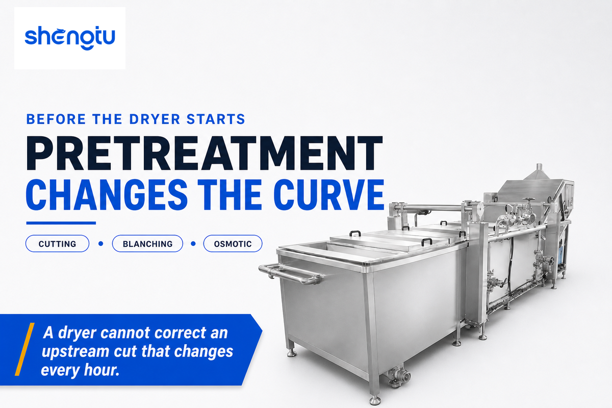 Pretreatment Changes the Drying Curve Before the Dryer Starts — Shengtu