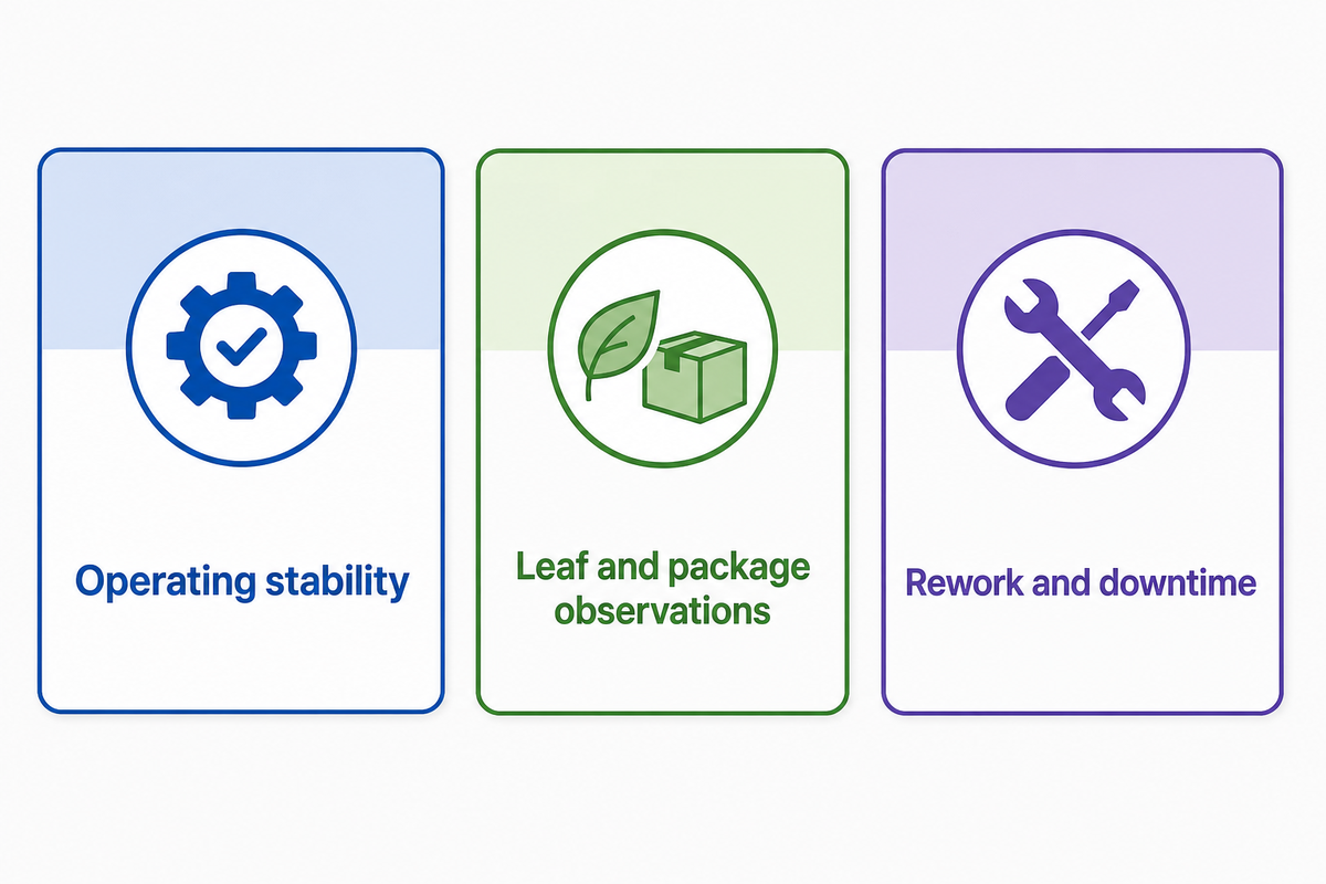 8. Use a Balanced Scorecard Beyond Hourly Throughput — Shandong Shengtu Bufan Intelligent Technology Co., Ltd.