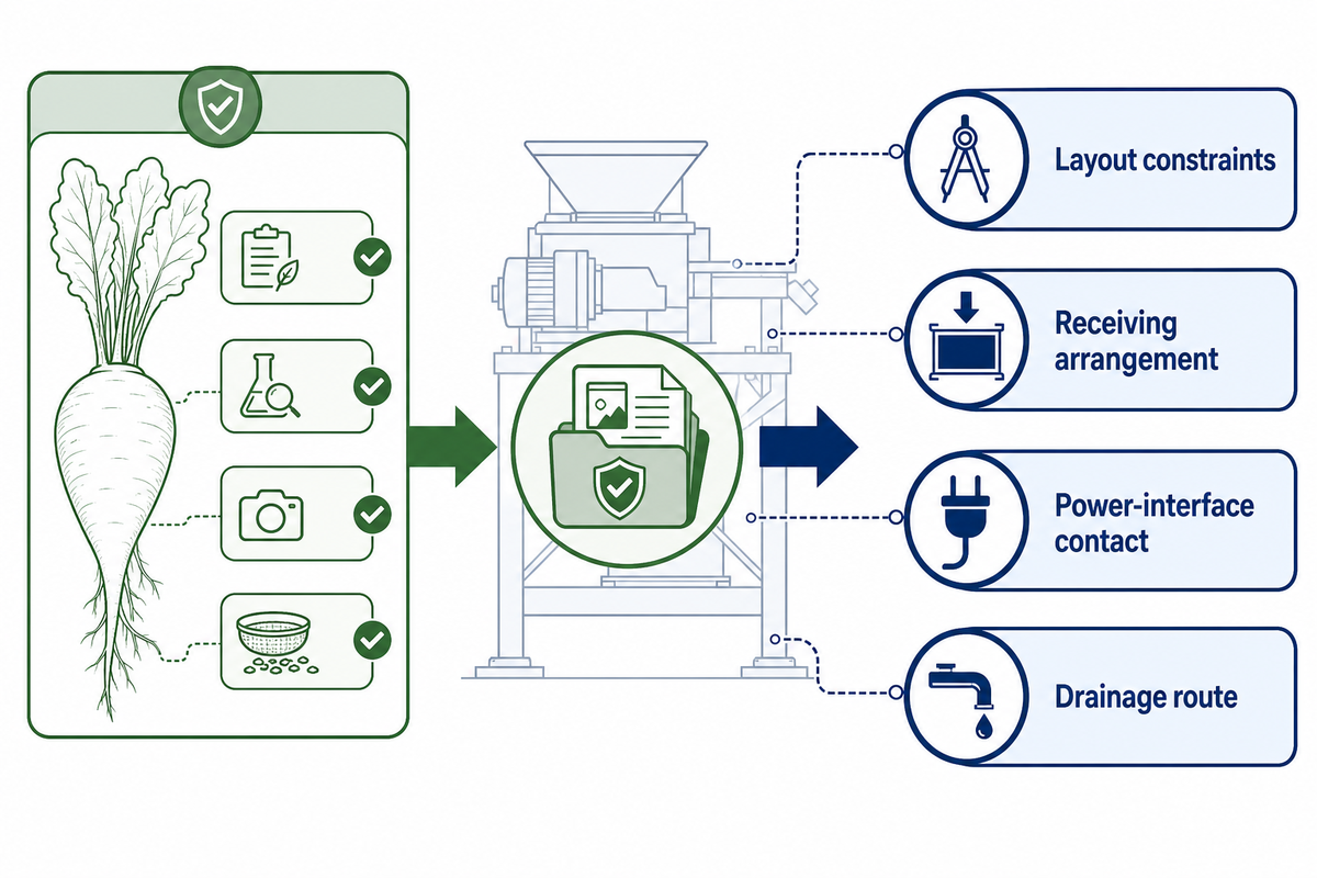 8. Bring Measured Interfaces to the Integration Review — Shengtu Bufan
