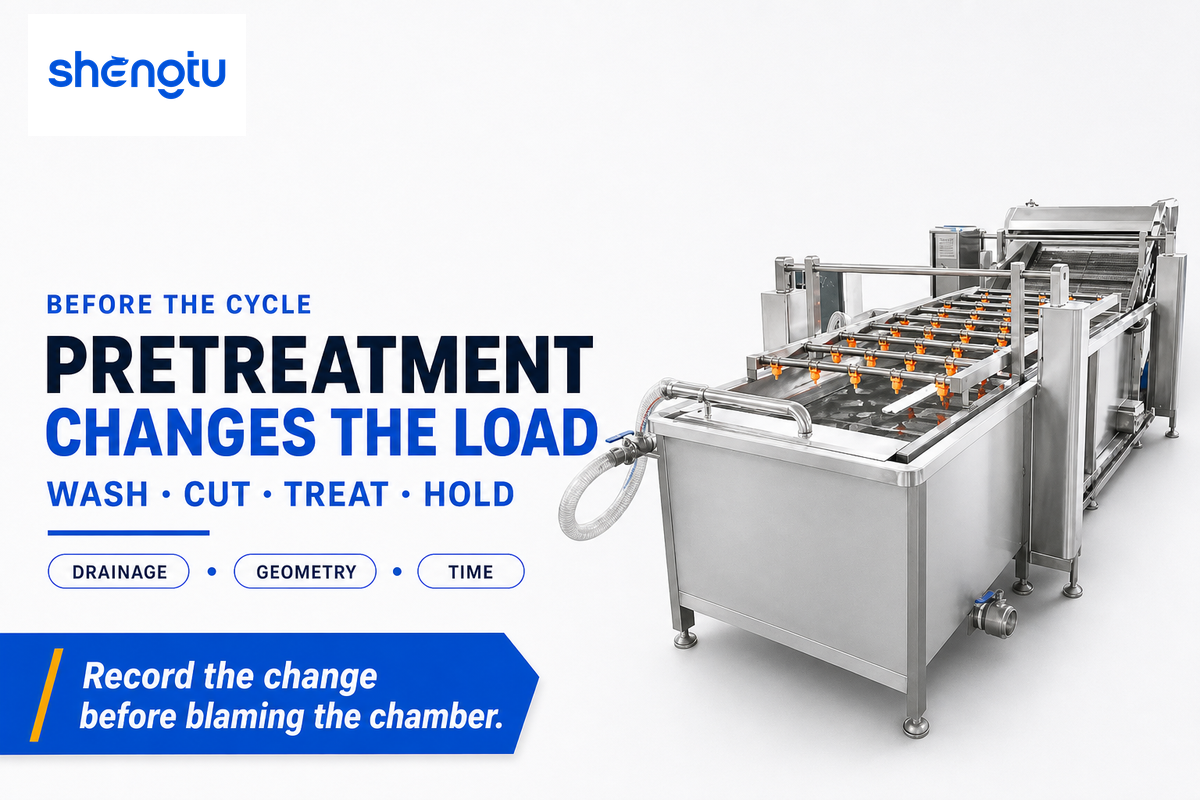 Pretreatment Is Part of the Cycle: Washing, Cutting, Blanching and Browning Control — Shengtu