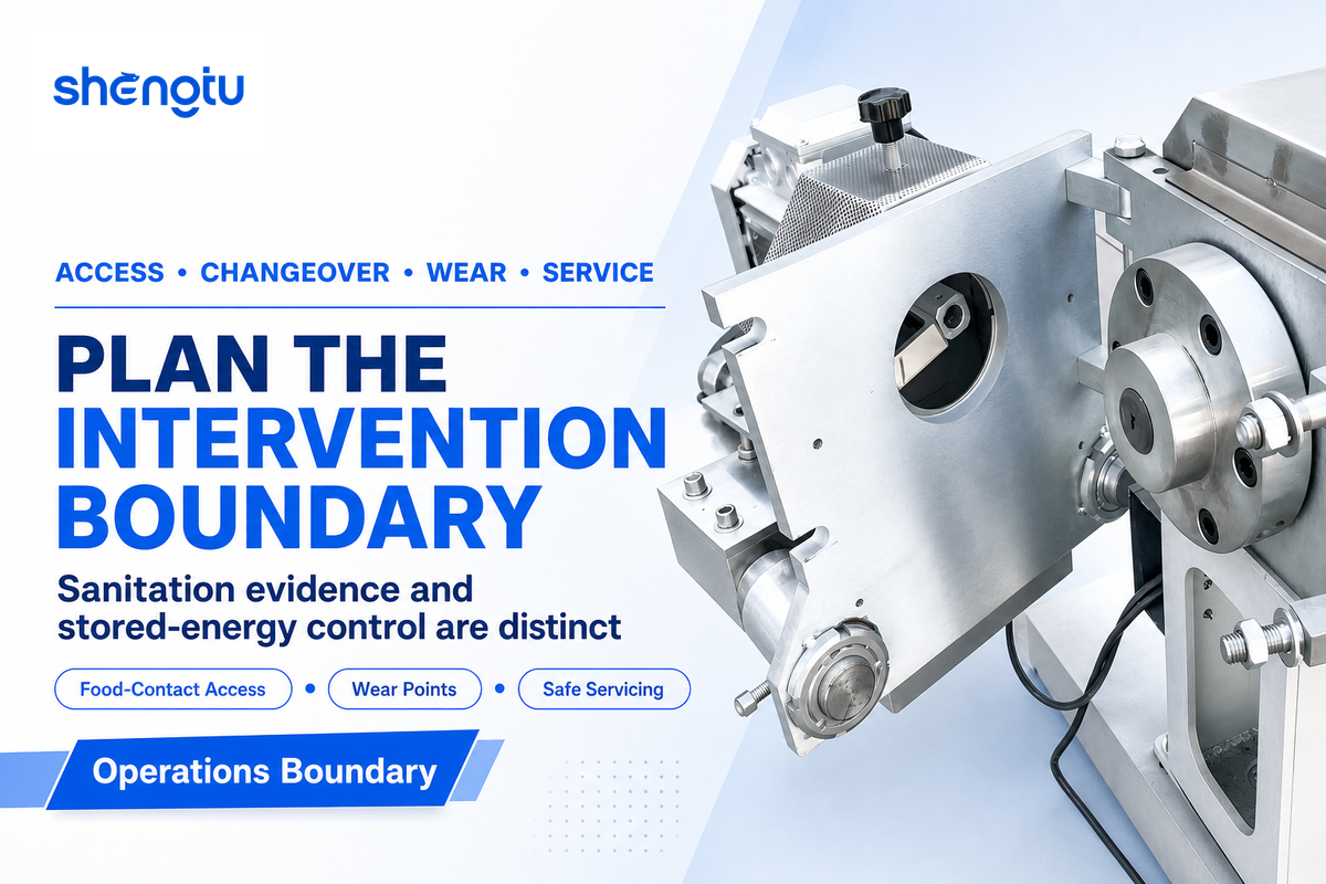 Plan Sanitation, Wear Control, and Safe Intervention