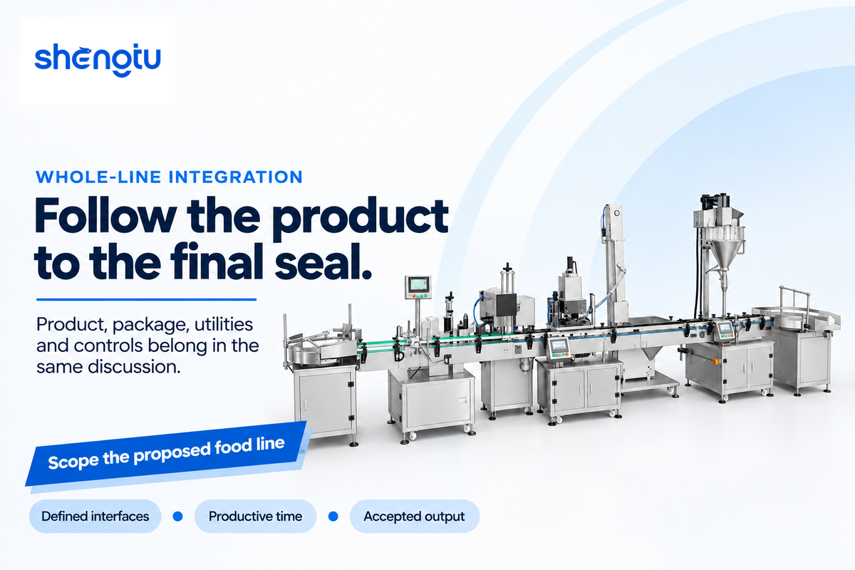 Integration connects product, package, utilities and controls across defined interfaces; SHENGTU project scope.